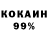 Кодеиновый сироп Lean Purple Drank Mihail Kanareikin